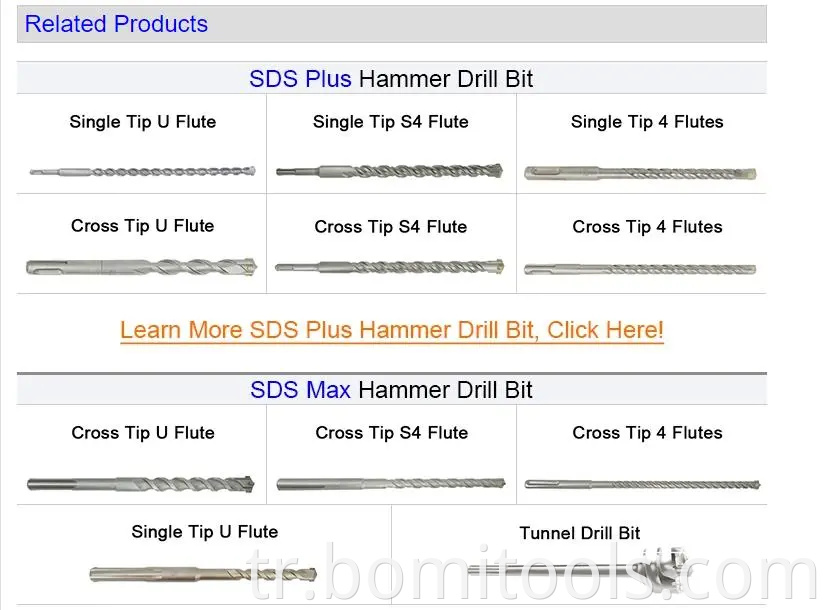 Gümrükleme HSS Matkap Uçları Fabrika Aracı Özelleştirilmiş 1/4 Uç S4 Flüt SDS Plus Matkap Ucu